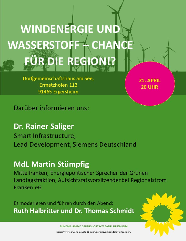 WINDENERGIE und WASSERSTOFF